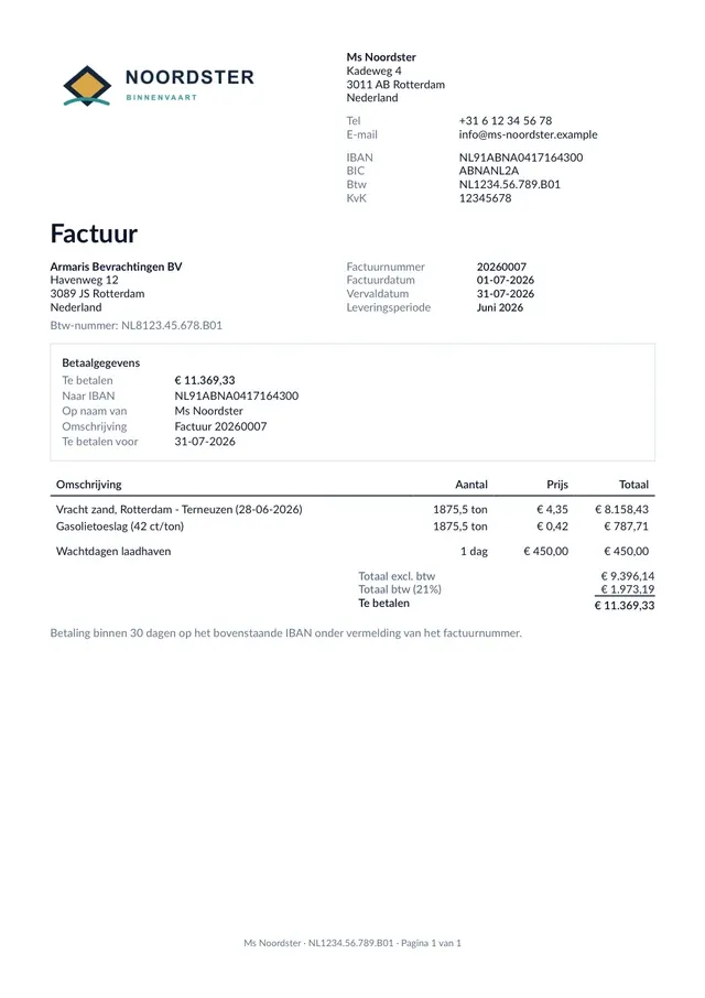 An example invoice
