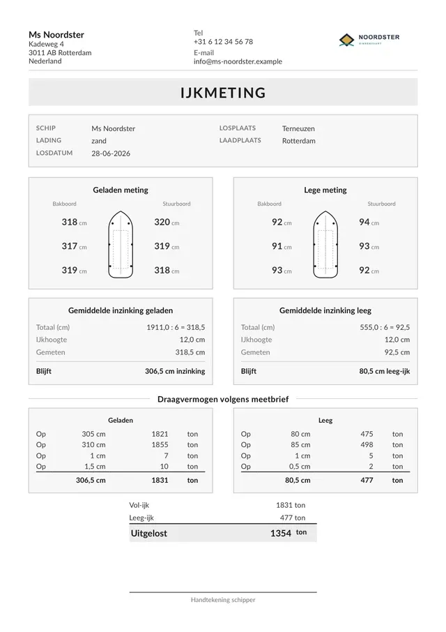 An example of the generated calibration form