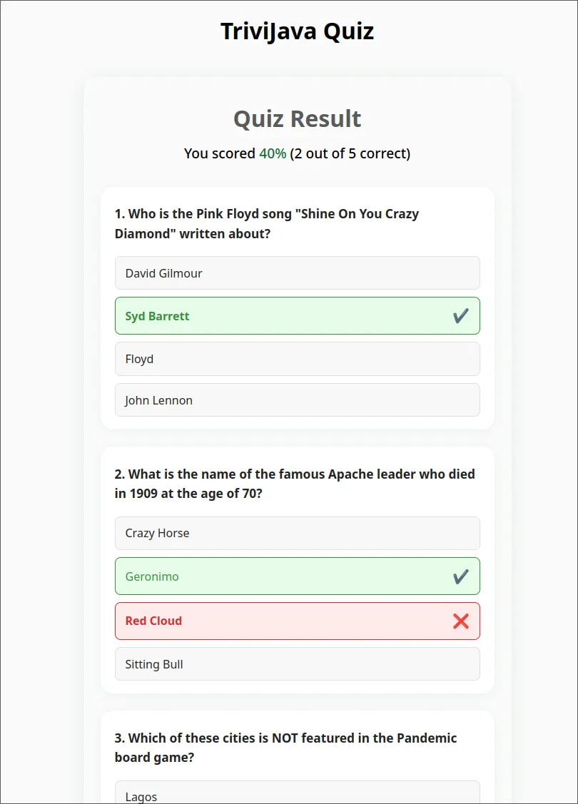 result