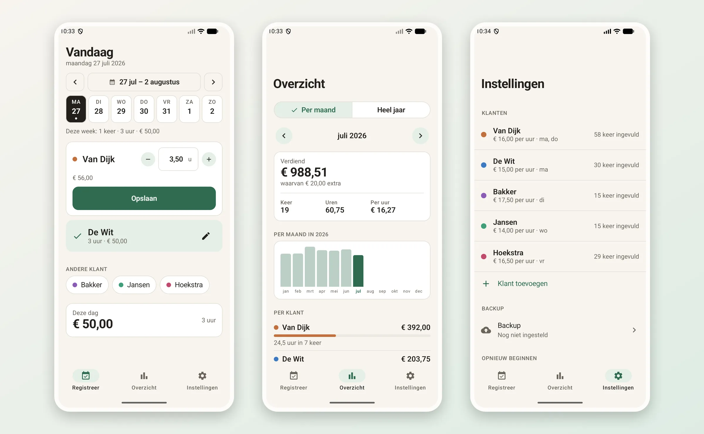 Registreren, het overzicht met maandgrafiek, en de klantinstellingen