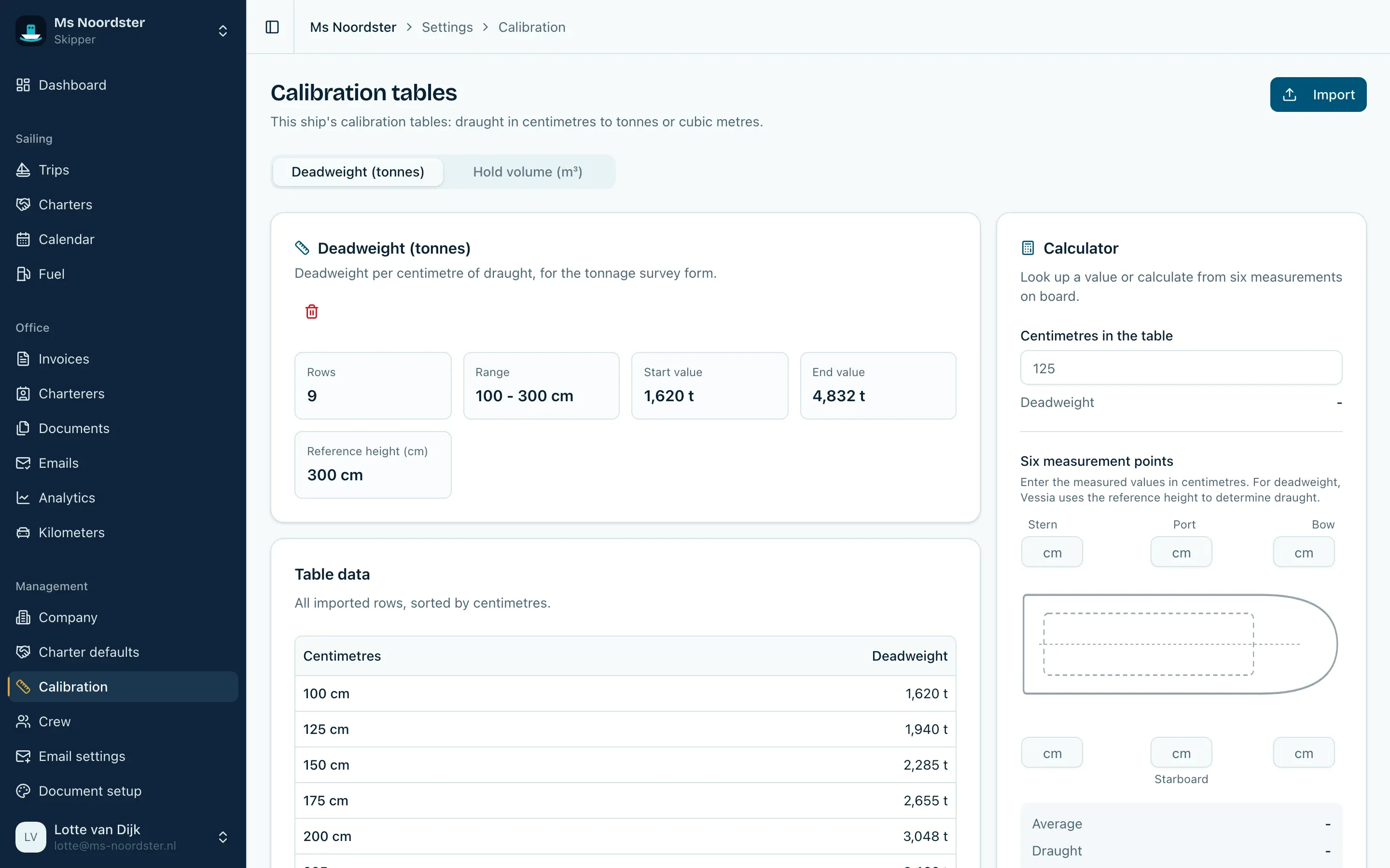 Digital calibration tables with a calculator