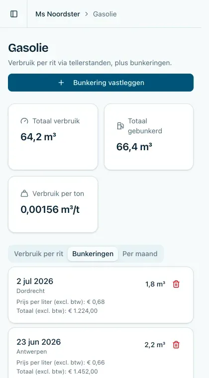 Vessia op de telefoon
